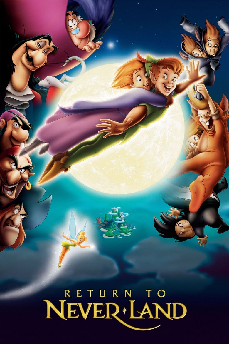 دانلود فیلم Return to Never Land 2002 بازگشت به سرزمین هرگز